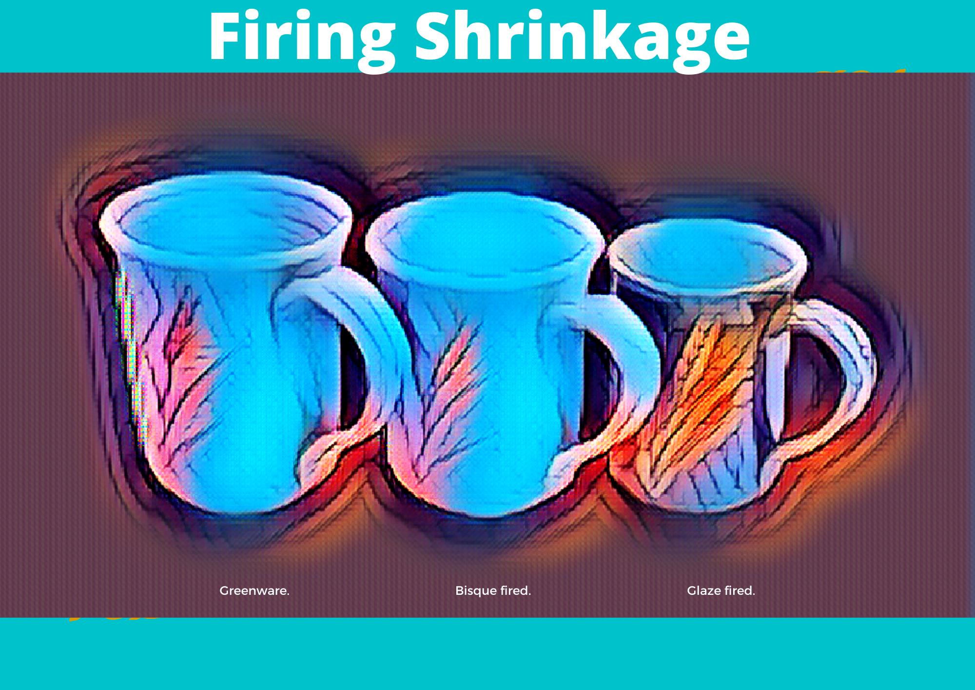 HOW TO Calculate Shrinkage – Potters' Peak